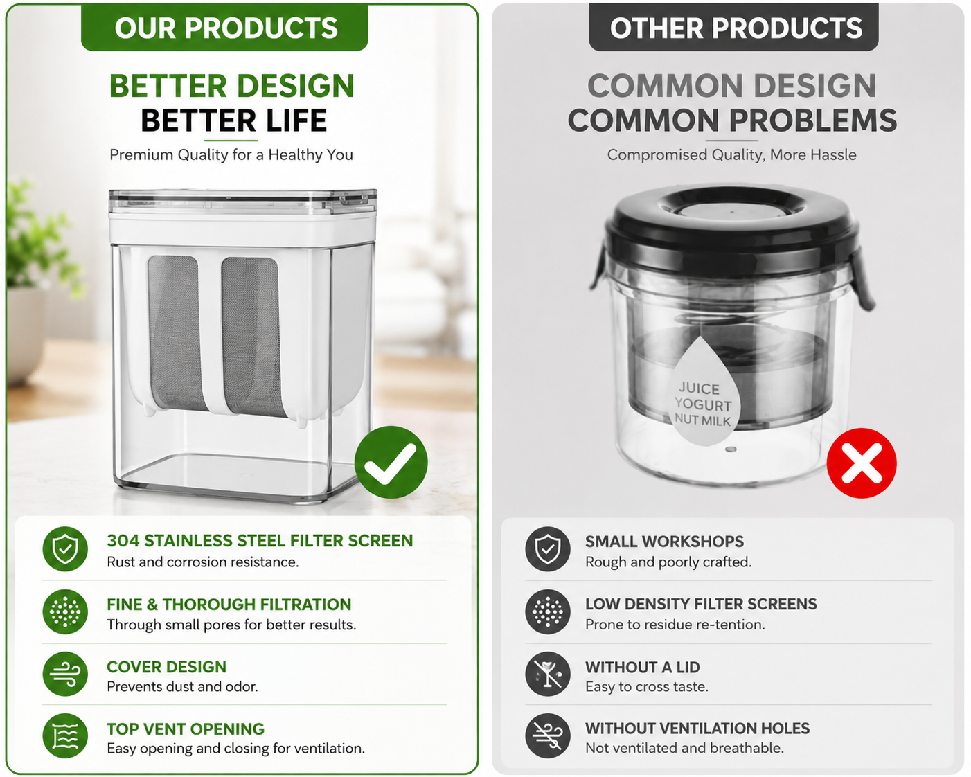 Multifunctional Food Strainer