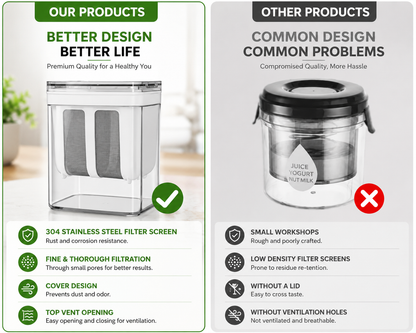 Multifunctional Food Strainer